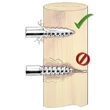 Easy Drill Edx önfúrós körszigetelő, fémmagos, 25 db/csomag