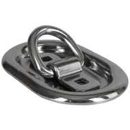 Rögzítő mélyedés