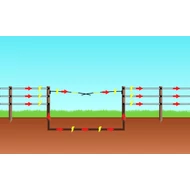 elektromos állatsorompó készlet