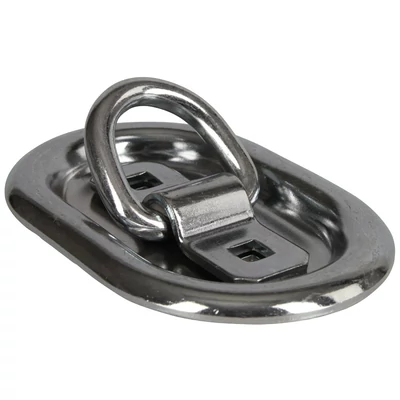 Rögzítő mélyedés