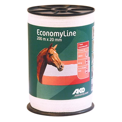 villanypásztor szalag